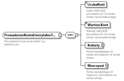knf.abs.IkeIkze_diagrams/knf.abs.IkeIkze_p28.png