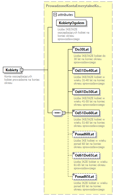 knf.abs.IkeIkze_diagrams/knf.abs.IkeIkze_p31.png