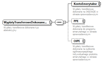 knf.abs.IkeIkze_diagrams/knf.abs.IkeIkze_p63.png