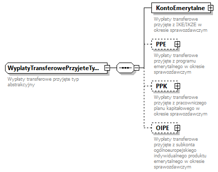 knf.abs.IkeIkze_diagrams/knf.abs.IkeIkze_p79.png