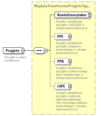 knf.abs.IkeIkze_diagrams/knf.abs.IkeIkze_p85.png