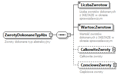 knf.abs.IkeIkze_diagrams/knf.abs.IkeIkze_p96.png