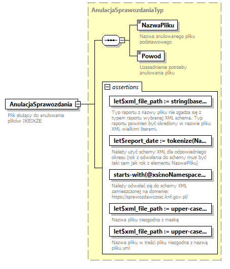 knf.if.Anulacja_diagrams/knf.if.Anulacja_p1.png