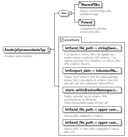knf.if.Anulacja_diagrams/knf.if.Anulacja_p2.png