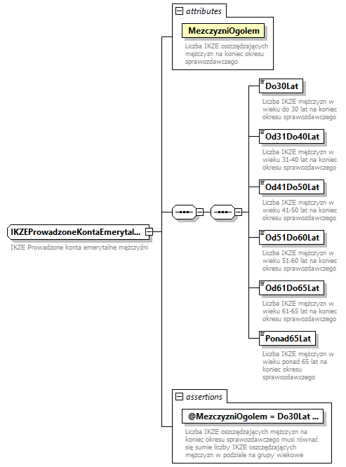 knf.if.IkeIkze_diagrams/knf.if.IkeIkze_p111.png