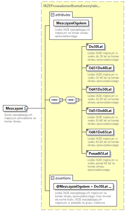 knf.if.IkeIkze_diagrams/knf.if.IkeIkze_p122.png