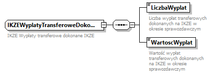 knf.if.IkeIkze_diagrams/knf.if.IkeIkze_p148.png