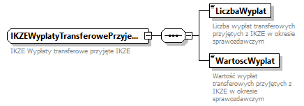 knf.if.IkeIkze_diagrams/knf.if.IkeIkze_p153.png