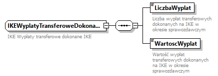 knf.if.IkeIkze_diagrams/knf.if.IkeIkze_p47.png