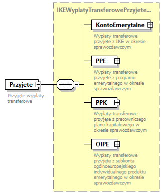 knf.if.IkeIkze_diagrams/knf.if.IkeIkze_p78.png