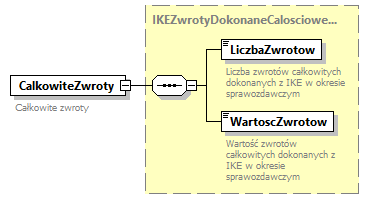 knf.if.IkeIkze_diagrams/knf.if.IkeIkze_p92.png