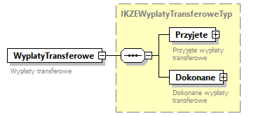 knf.if.IkeIkze_diagrams/knf.if.IkeIkze_p98.png