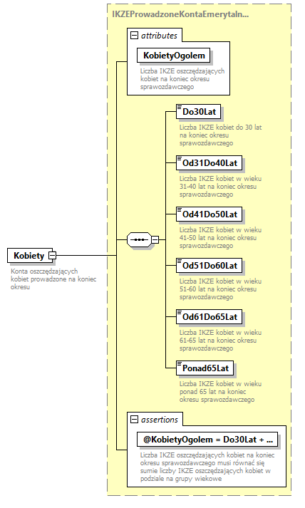 knf.if.IkeIkze_diagrams/knf.if.IkeIkze_p121.png