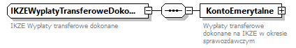 knf.if.IkeIkze_diagrams/knf.if.IkeIkze_p151.png
