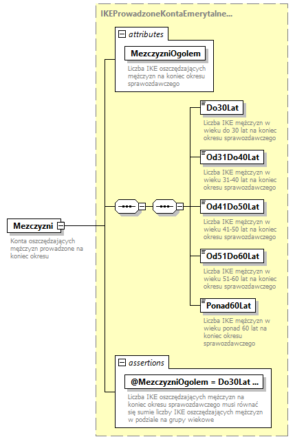knf.if.IkeIkze_diagrams/knf.if.IkeIkze_p31.png