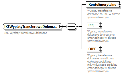 knf.if.IkeIkze_diagrams/knf.if.IkeIkze_p56.png