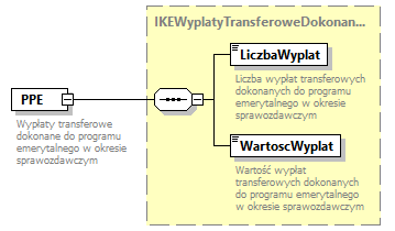 knf.if.IkeIkze_diagrams/knf.if.IkeIkze_p58.png