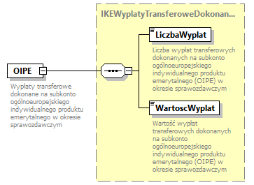 knf.if.IkeIkze_diagrams/knf.if.IkeIkze_p59.png