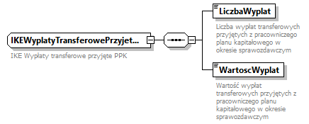 knf.if.IkeIkze_diagrams/knf.if.IkeIkze_p66.png