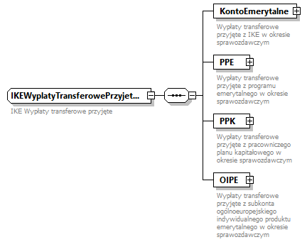 knf.if.IkeIkze_diagrams/knf.if.IkeIkze_p72.png