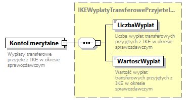 knf.if.IkeIkze_diagrams/knf.if.IkeIkze_p73.png