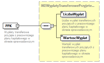 knf.if.IkeIkze_diagrams/knf.if.IkeIkze_p75.png