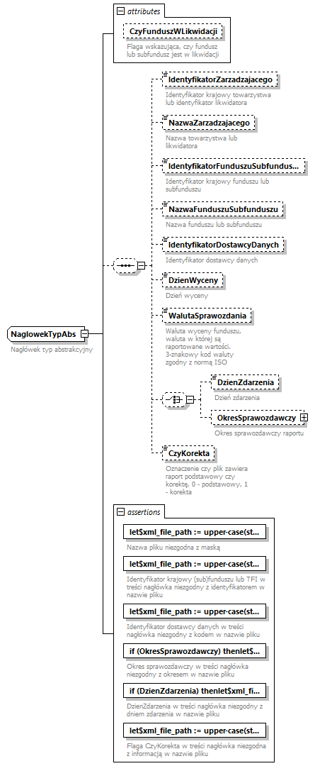 knf.abs.Naglowek_diagrams/knf.abs.Naglowek_p1.png