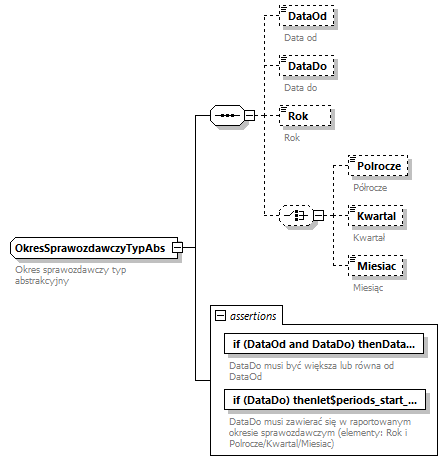 knf.abs.Naglowek_diagrams/knf.abs.Naglowek_p12.png