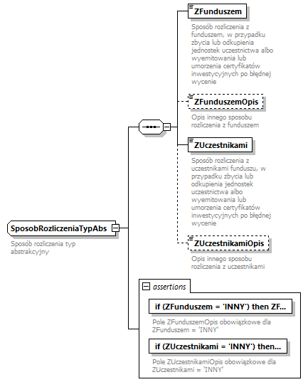 knf.abs.WycenaBrakBledna_diagrams/knf.abs.WycenaBrakBledna_p11.png