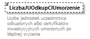 knf.abs.WycenaBrakBledna_diagrams/knf.abs.WycenaBrakBledna_p5.png