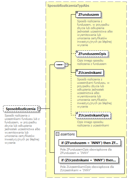 knf.abs.WycenaBrakBledna_diagrams/knf.abs.WycenaBrakBledna_p7.png