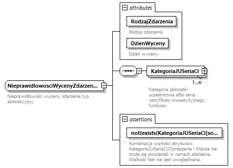 knf.abs.WycenaBrakBledna_diagrams/knf.abs.WycenaBrakBledna_p9.png