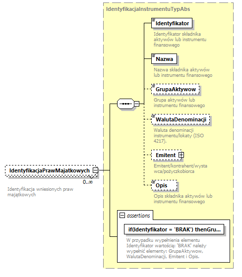 knf.abs.ZmianyWKapitale_diagrams/knf.abs.ZmianyWKapitale_p3.png