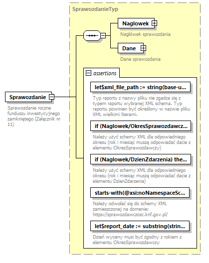 knf.fi.DniWycenyFIZ_diagrams/knf.fi.DniWycenyFIZ_p1.png