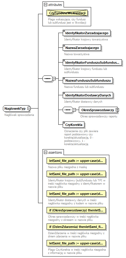 knf.fi.DniWycenyFIZ_diagrams/knf.fi.DniWycenyFIZ_p10.png