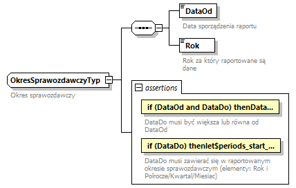 knf.fi.DniWycenyFIZ_diagrams/knf.fi.DniWycenyFIZ_p18.png