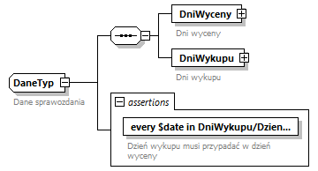 knf.fi.DniWycenyFIZ_diagrams/knf.fi.DniWycenyFIZ_p2.png