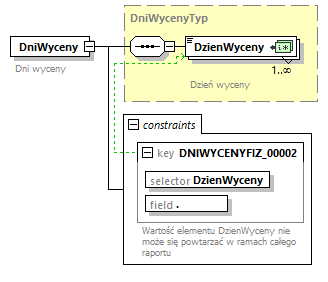 knf.fi.DniWycenyFIZ_diagrams/knf.fi.DniWycenyFIZ_p3.png