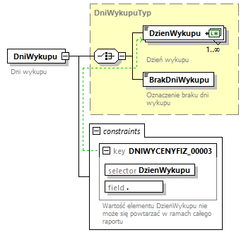 knf.fi.DniWycenyFIZ_diagrams/knf.fi.DniWycenyFIZ_p4.png