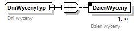 knf.fi.DniWycenyFIZ_diagrams/knf.fi.DniWycenyFIZ_p5.png