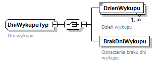 knf.fi.DniWycenyFIZ_diagrams/knf.fi.DniWycenyFIZ_p7.png