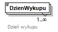 knf.fi.DniWycenyFIZ_diagrams/knf.fi.DniWycenyFIZ_p8.png