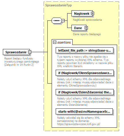 knf.fi.EmisjeCI_diagrams/knf.fi.EmisjeCI_p1.png