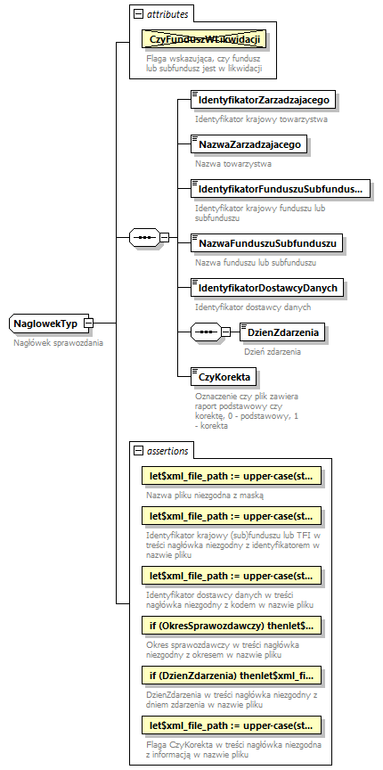 knf.fi.EmisjeCI_diagrams/knf.fi.EmisjeCI_p12.png