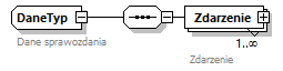 knf.fi.EmisjeCI_diagrams/knf.fi.EmisjeCI_p2.png