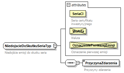 knf.fi.EmisjeCI_diagrams/knf.fi.EmisjeCI_p20.png