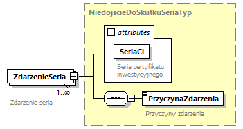 knf.fi.EmisjeCI_diagrams/knf.fi.EmisjeCI_p23.png