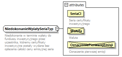 knf.fi.EmisjeCI_diagrams/knf.fi.EmisjeCI_p24.png