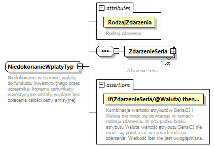 knf.fi.EmisjeCI_diagrams/knf.fi.EmisjeCI_p25.png