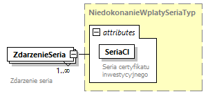 knf.fi.EmisjeCI_diagrams/knf.fi.EmisjeCI_p26.png